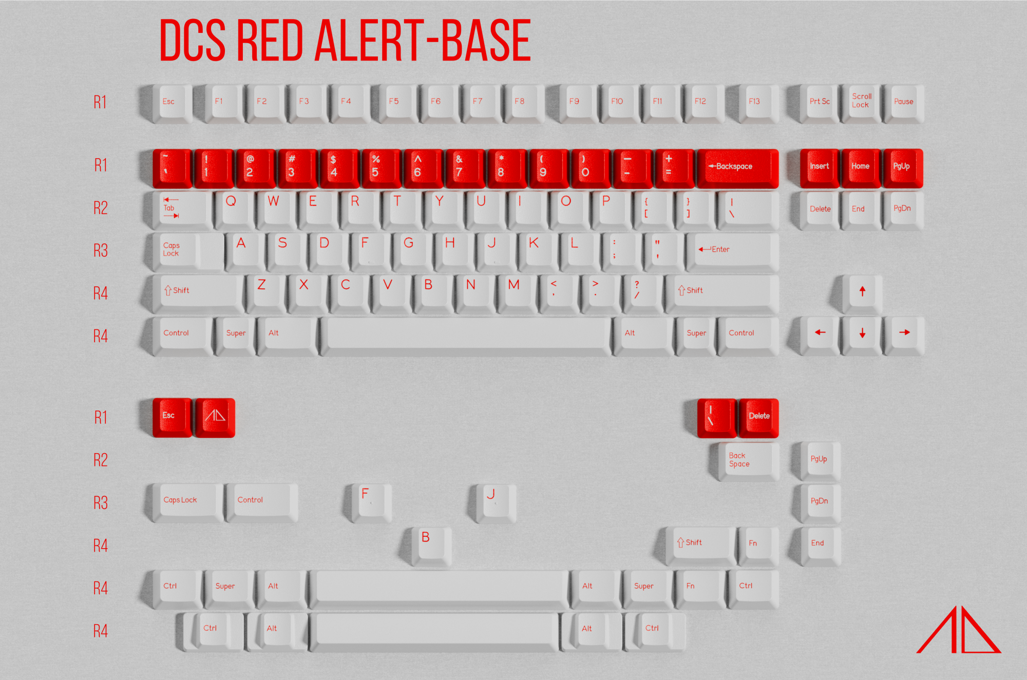 Group Buy] DCS Red Alert & Lam Alert Keycaps By Laminar – ClickClack