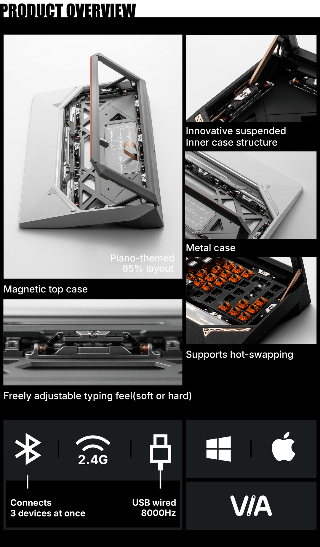 [In Stock] Smit6y Works Aeroboard70 Coating Version Mechanical Keyboard Kit