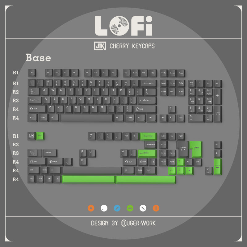 [In-stock] JTK LOFI Cherry Profile Doubleshot ABS Keycap Set