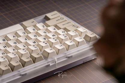 [In-stock] Swagkeys Cherry-profile Keycaps Set