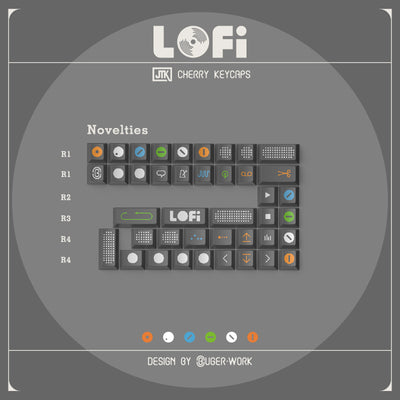 [In-stock] JTK LOFI Cherry Profile Doubleshot ABS Keycap Set