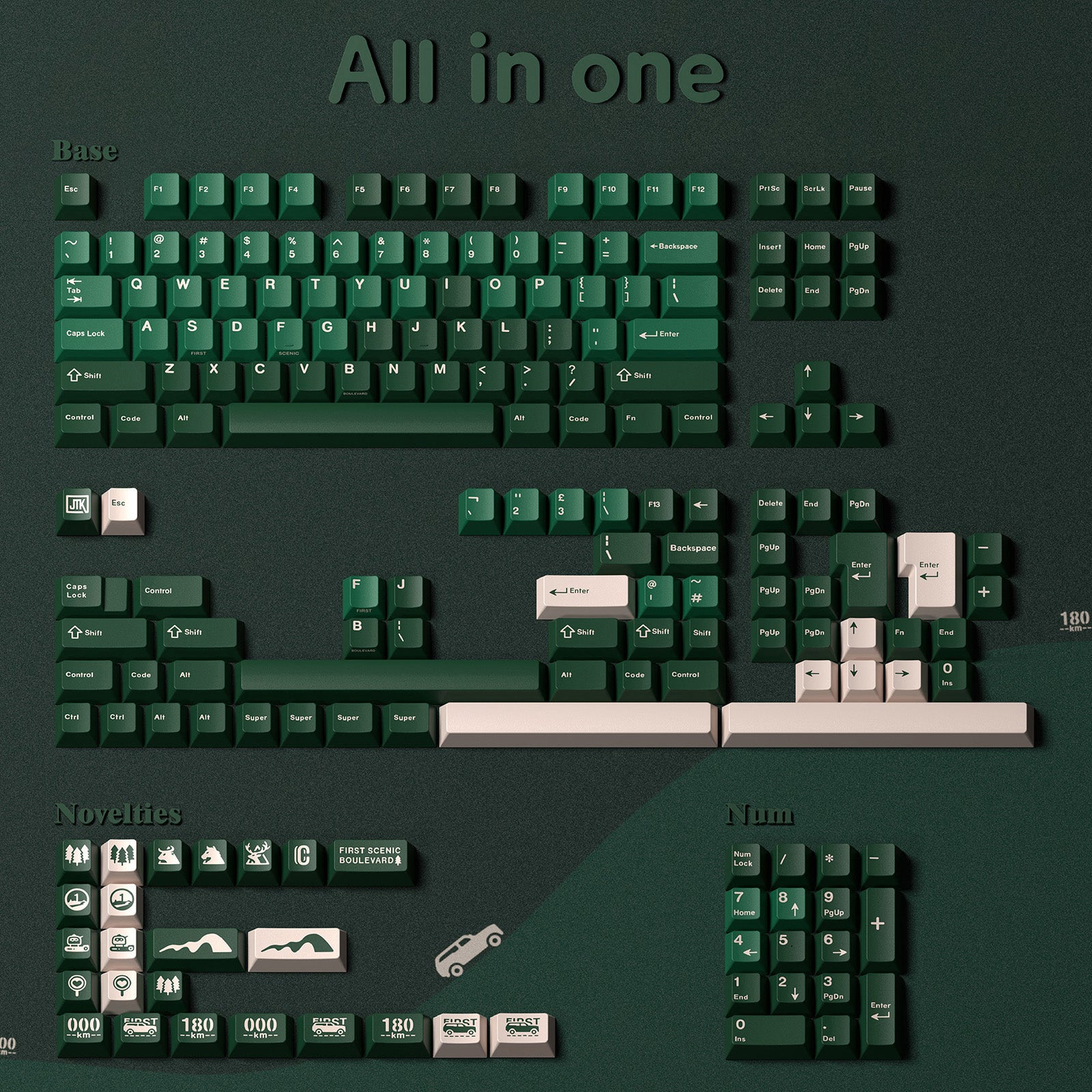 In-stock] JTK Boulevard Cherry Profile Doubleshot ABS Keycap Set