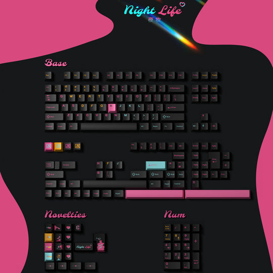 JTK NightLife Cherry Profile ABS Tripeshot Keycap Set