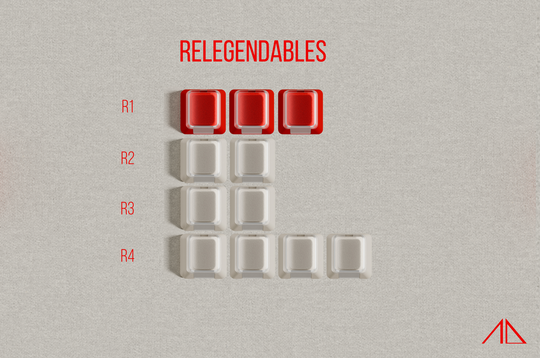 [Group Buy] DCS Red Alert & Lam Alert Keycaps By Laminar