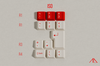 [Group Buy] DCS Red Alert & Lam Alert Keycaps By Laminar