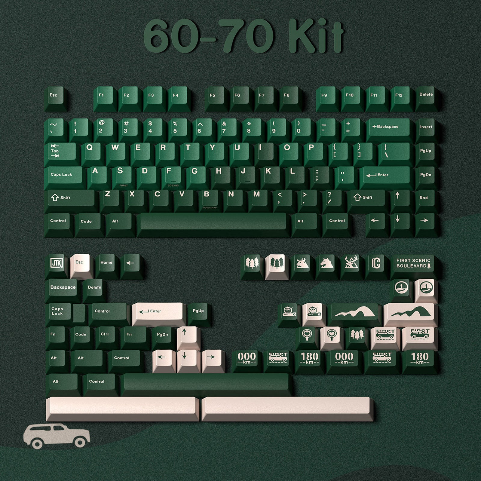 In-stock] JTK Boulevard Cherry Profile Doubleshot ABS Keycap Set