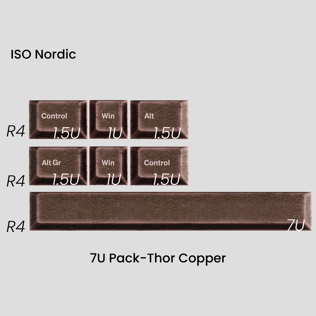 [GB] Awekeys Viking Antiques Full Metal Keycaps - Extension Kit