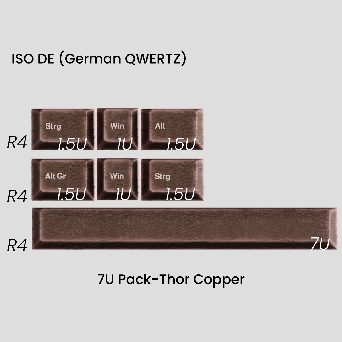 [GB] Awekeys Viking Antiques Full Metal Keycaps - Extension Kit