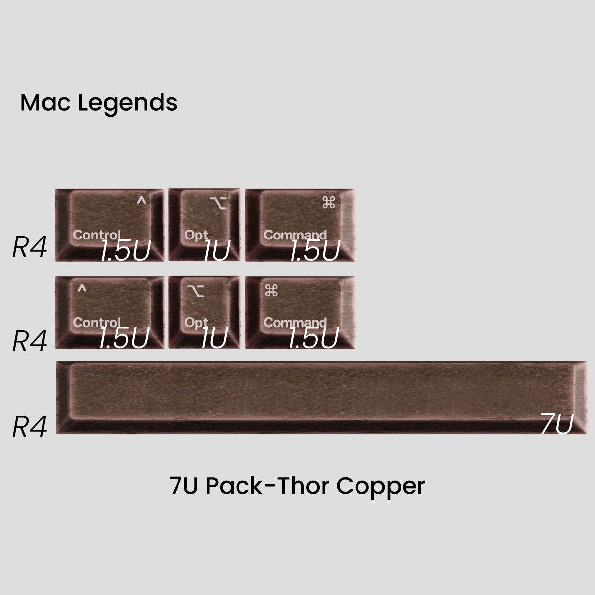 [GB] Awekeys Viking Antiques Full Metal Keycaps - Extension Kit
