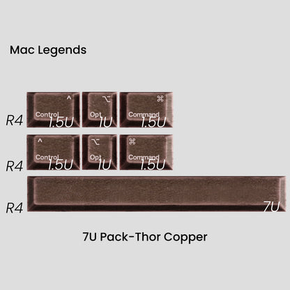 [GB] Awekeys Viking Antiques Full Metal Keycaps - Extension Kit