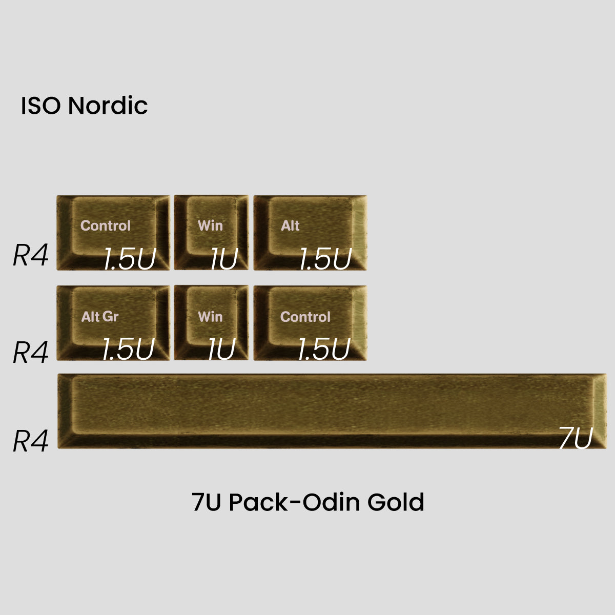 [GB] Awekeys Viking Antiques Full Metal Keycaps - Extension Kit