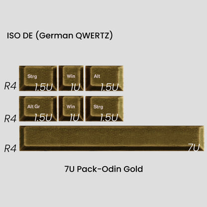 [GB] Awekeys Viking Antiques Full Metal Keycaps - Extension Kit