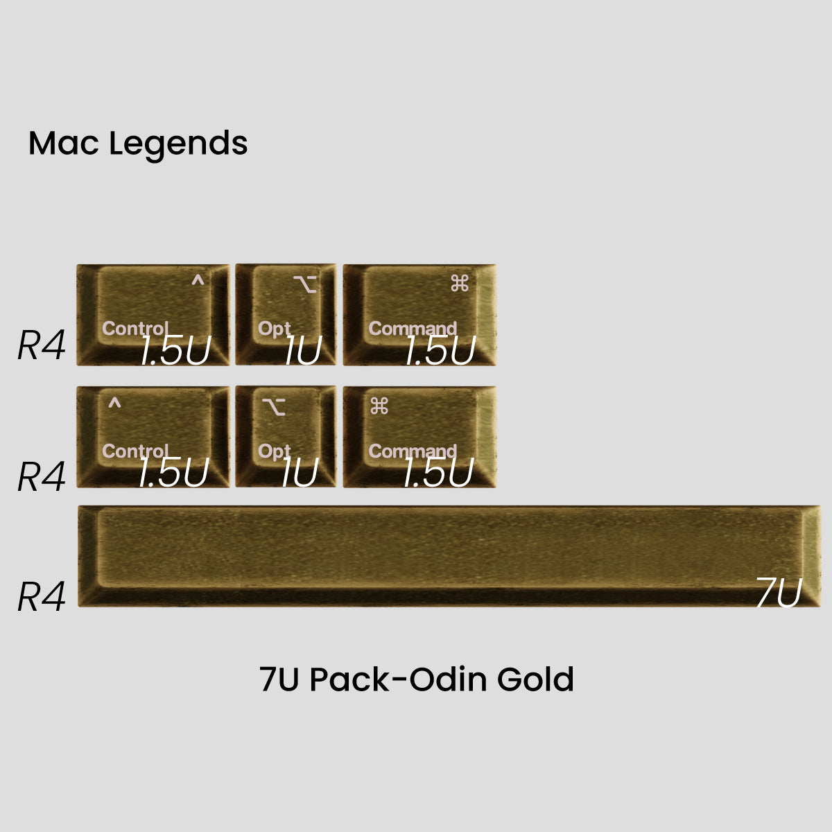 [GB] Awekeys Viking Antiques Full Metal Keycaps - Extension Kit