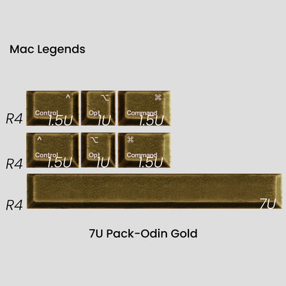 [GB] Awekeys Viking Antiques Full Metal Keycaps - Extension Kit