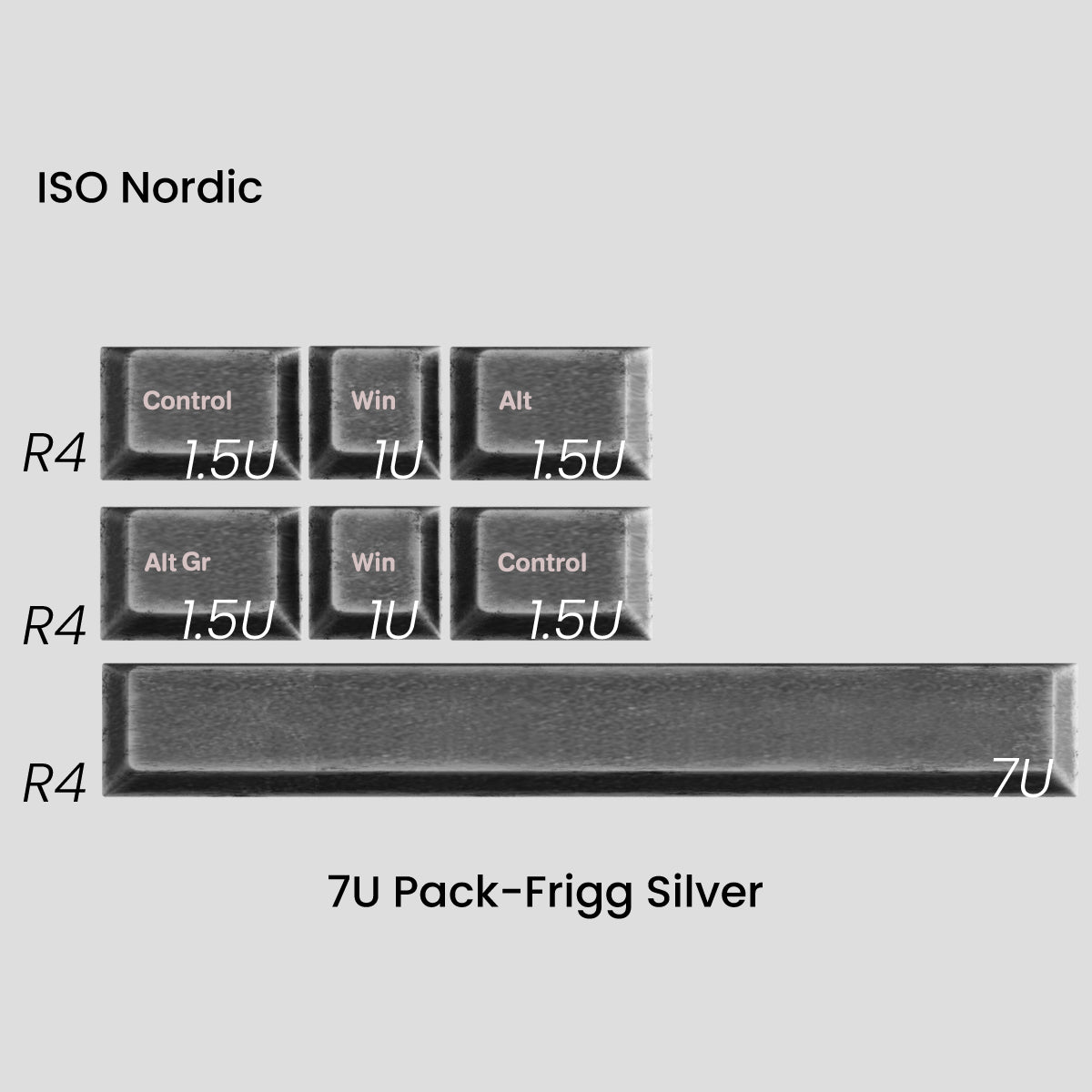 [GB] Awekeys Viking Antiques Full Metal Keycaps - Extension Kit