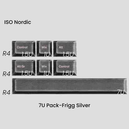 [GB] Awekeys Viking Antiques Full Metal Keycaps - Extension Kit