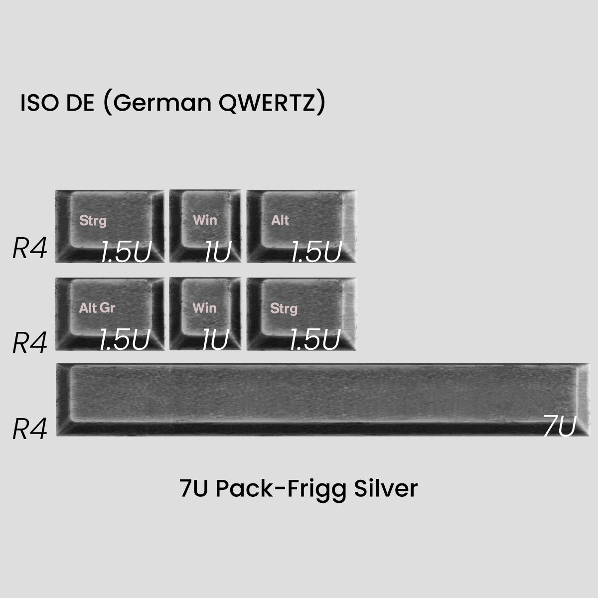 [GB] Awekeys Viking Antiques Full Metal Keycaps - Extension Kit
