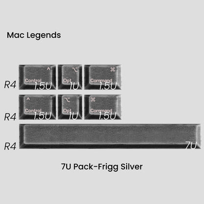 [GB] Awekeys Viking Antiques Full Metal Keycaps - Extension Kit