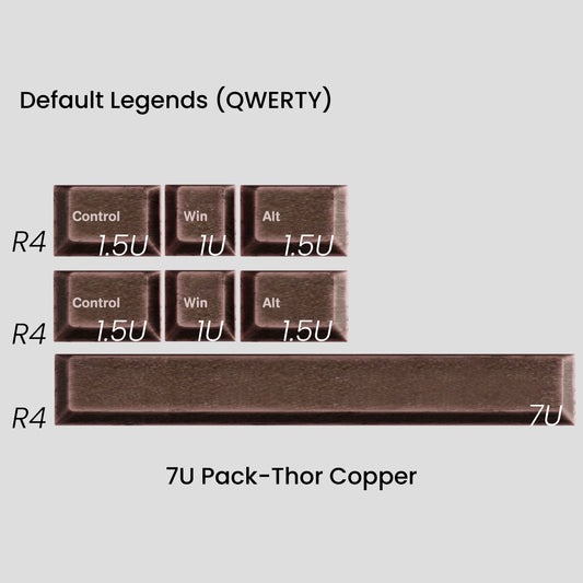 [GB] Awekeys Viking Antiques Full Metal Keycaps - Extension Kit