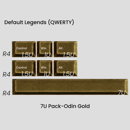 [GB] Awekeys Viking Antiques Full Metal Keycaps - Extension Kit
