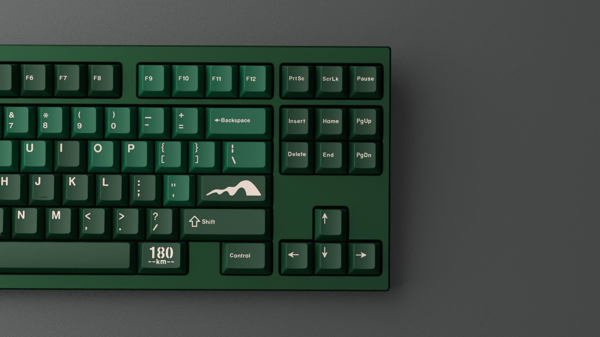 In-stock] JTK Boulevard Cherry Profile Doubleshot ABS Keycap Set