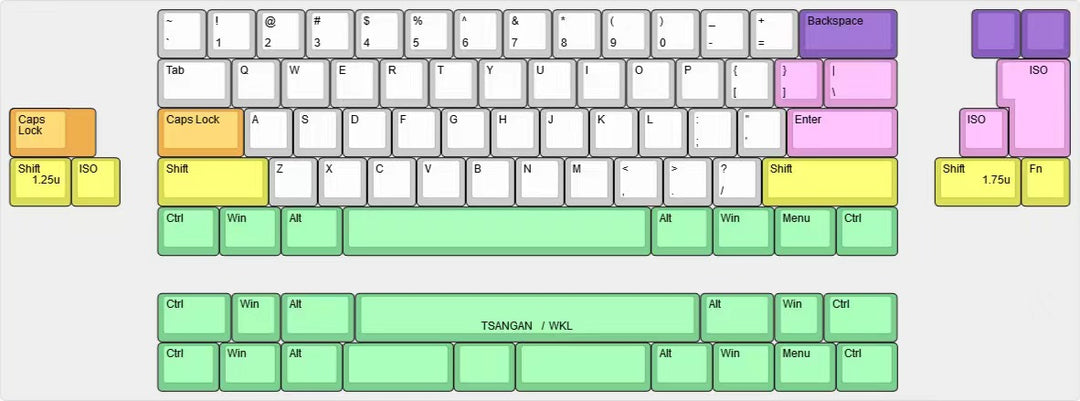 Spectacle60 Keyboard Kit – ClickClack