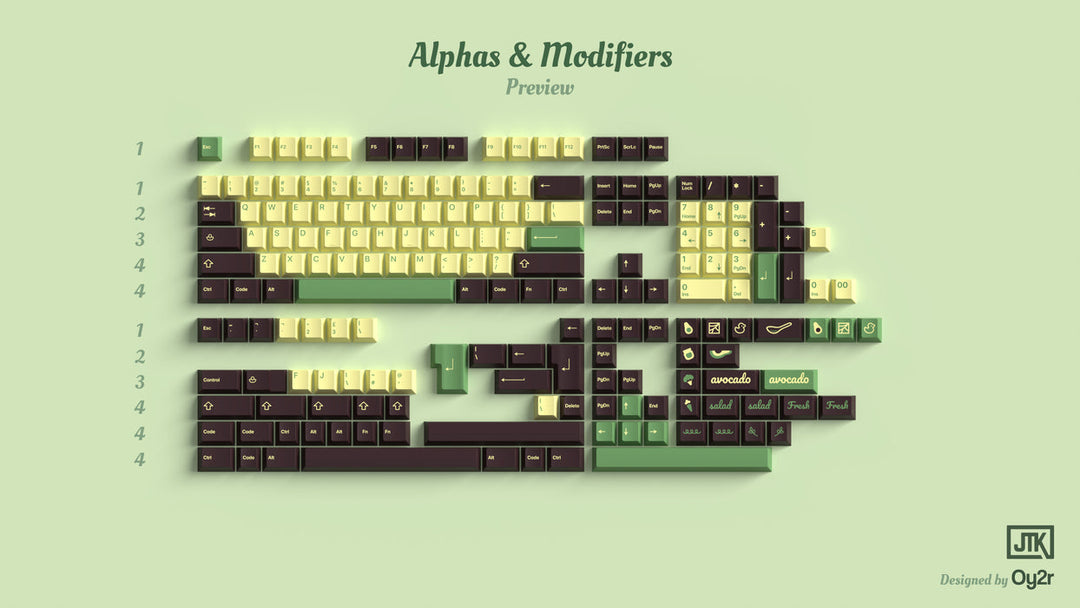 [In-stock] JTK AVOCADO Cherry Profile Tripleshot ABS Keycap Set