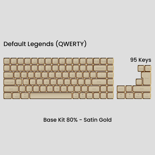 [GB] Awekeys Air Low-Profile Metal Keycaps