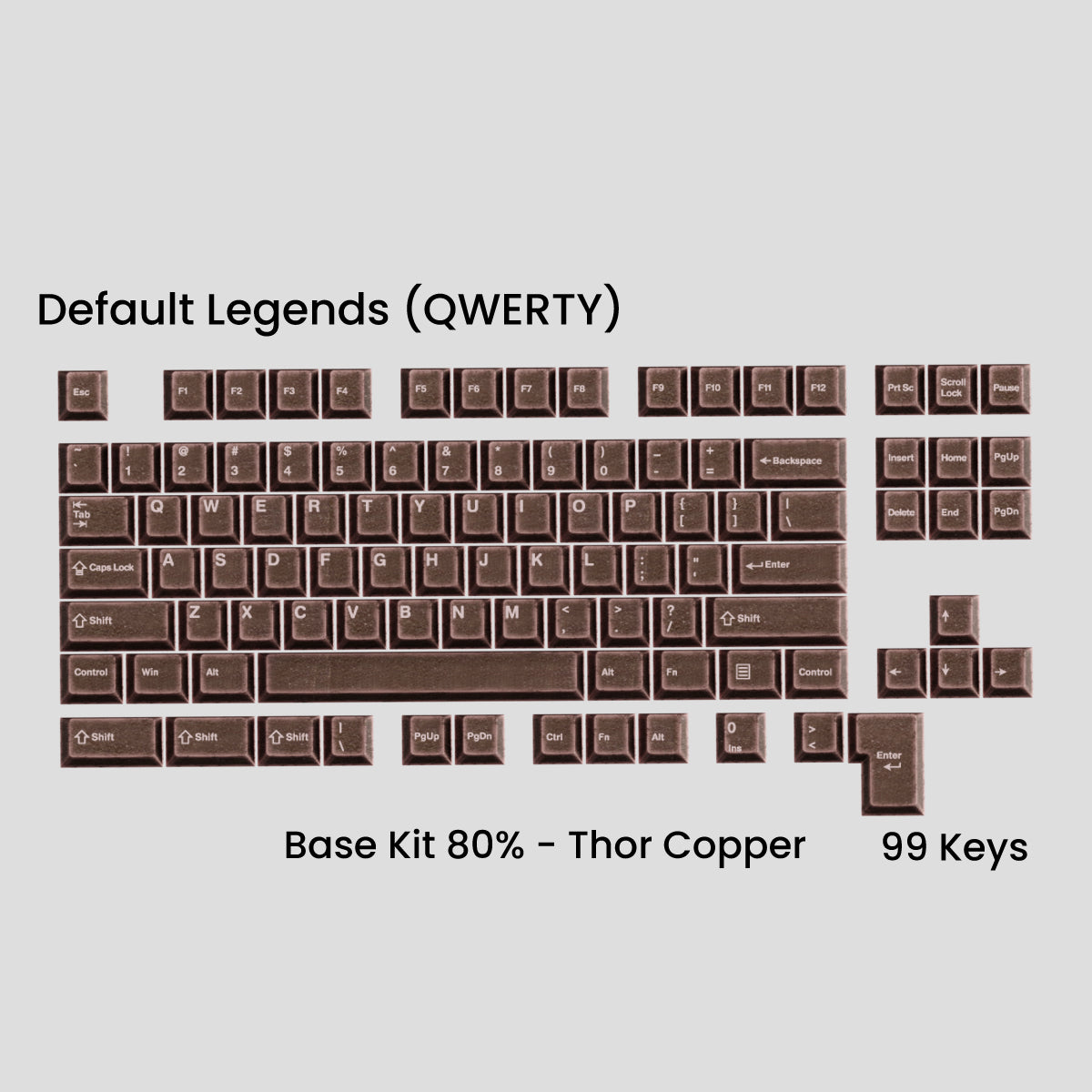 [GB] Awekeys Viking Antiques Full Metal Keycaps - Base Kit