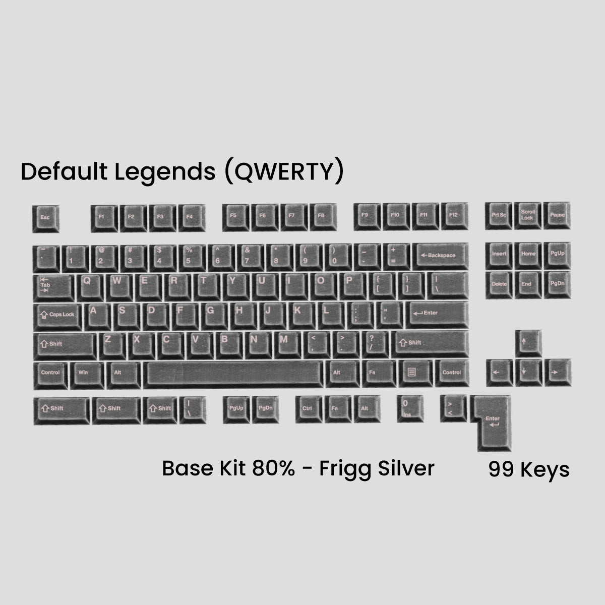 [GB] Awekeys Viking Antiques Full Metal Keycaps - Base Kit