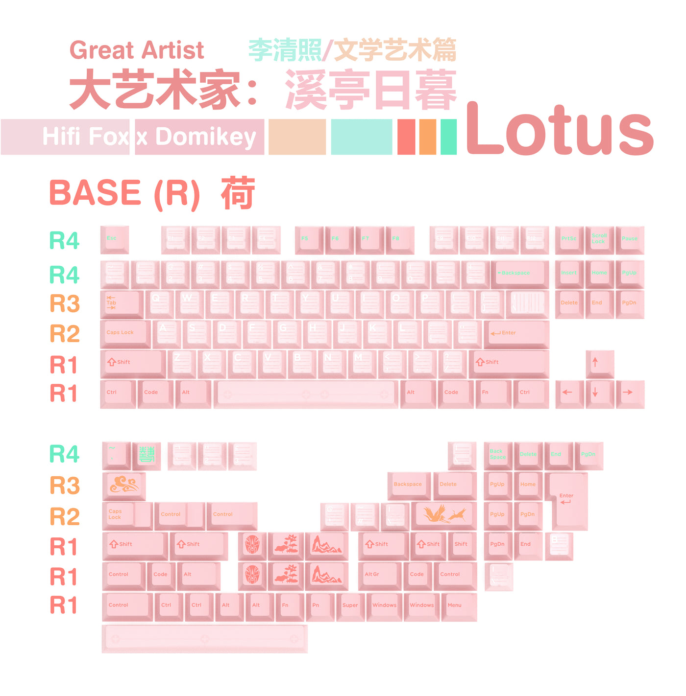[Group buy] Hifi Fox x Domikey Great Artist Lotus Cherry Profile Keycaps