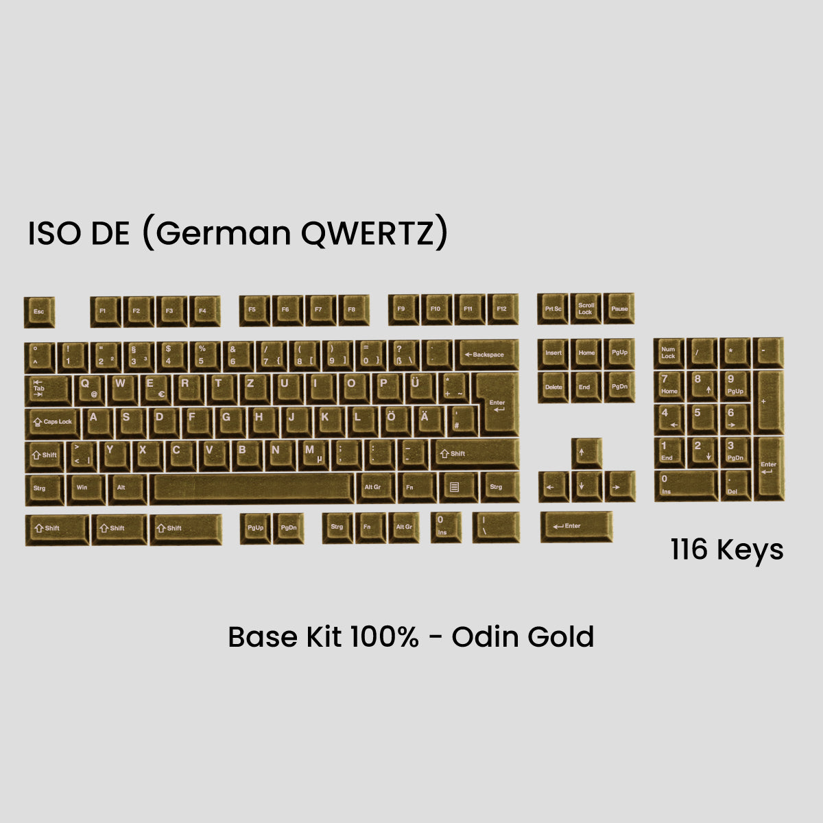 [GB] Awekeys Viking Antiques Full Metal Keycaps - Base Kit