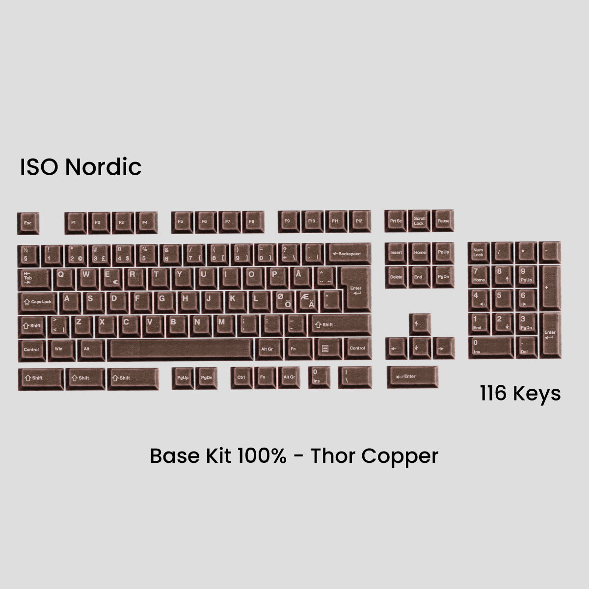 [GB] Awekeys Viking Antiques Full Metal Keycaps - Base Kit
