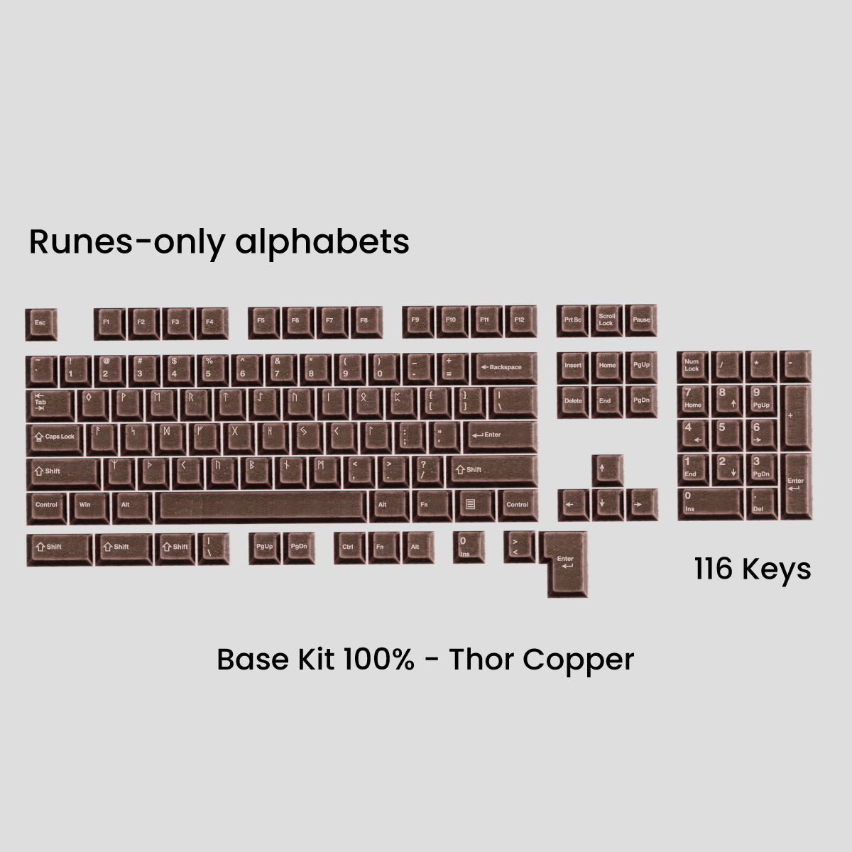 [GB] Awekeys Viking Antiques Full Metal Keycaps - Base Kit