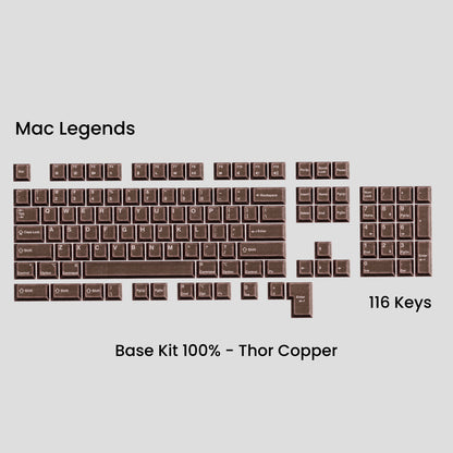 [GB] Awekeys Viking Antiques Full Metal Keycaps - Base Kit