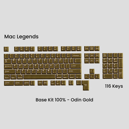[GB] Awekeys Viking Antiques Full Metal Keycaps - Base Kit