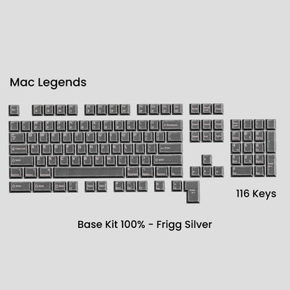 [GB] Awekeys Viking Antiques Full Metal Keycaps - Base Kit