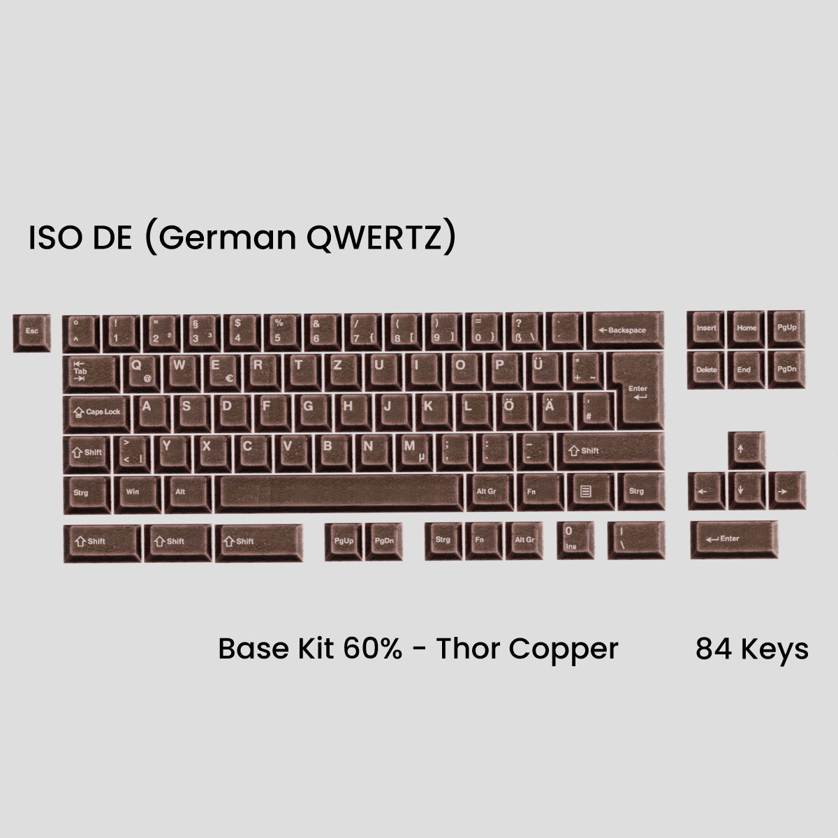 [GB] Awekeys Viking Antiques Full Metal Keycaps - Base Kit