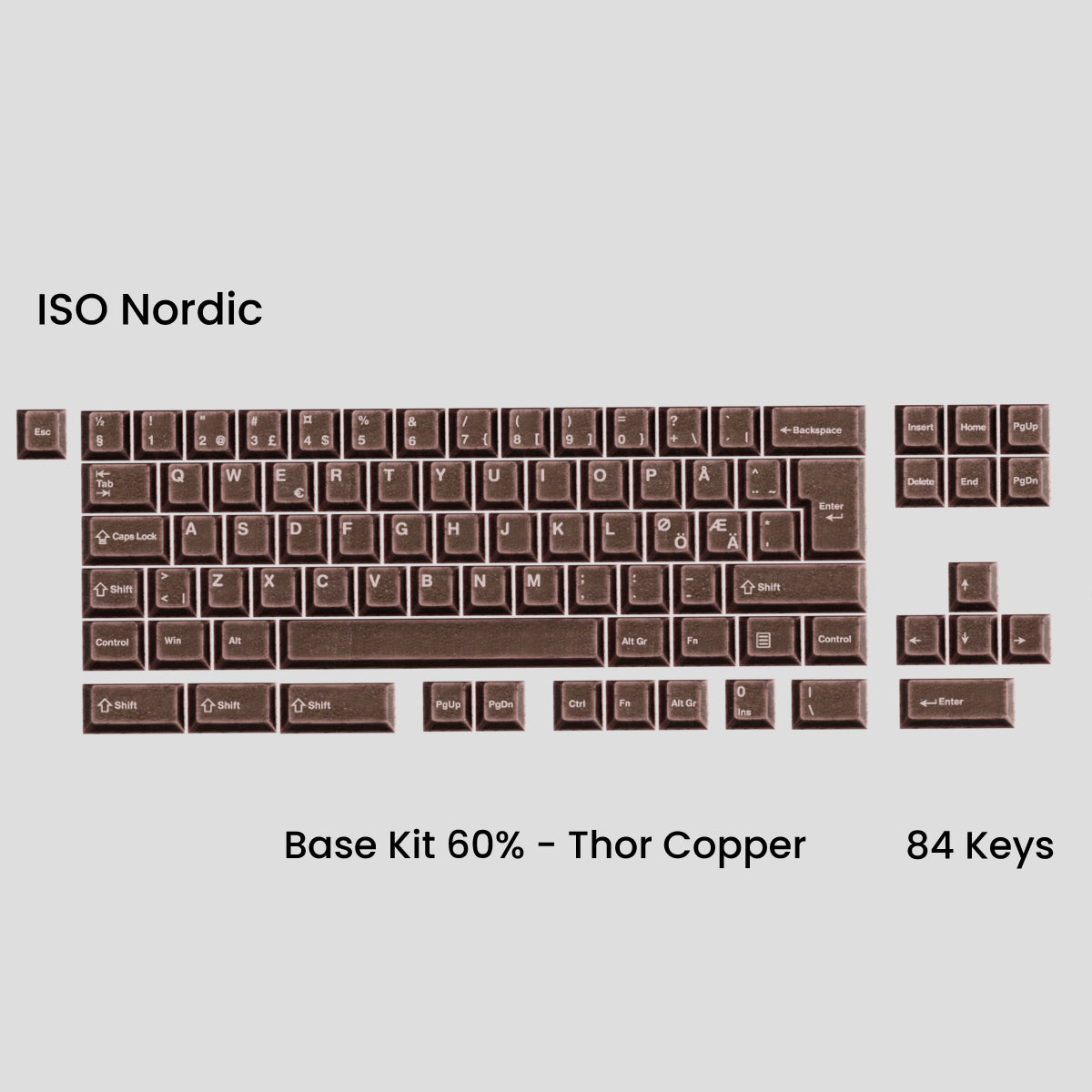 [GB] Awekeys Viking Antiques Full Metal Keycaps - Base Kit