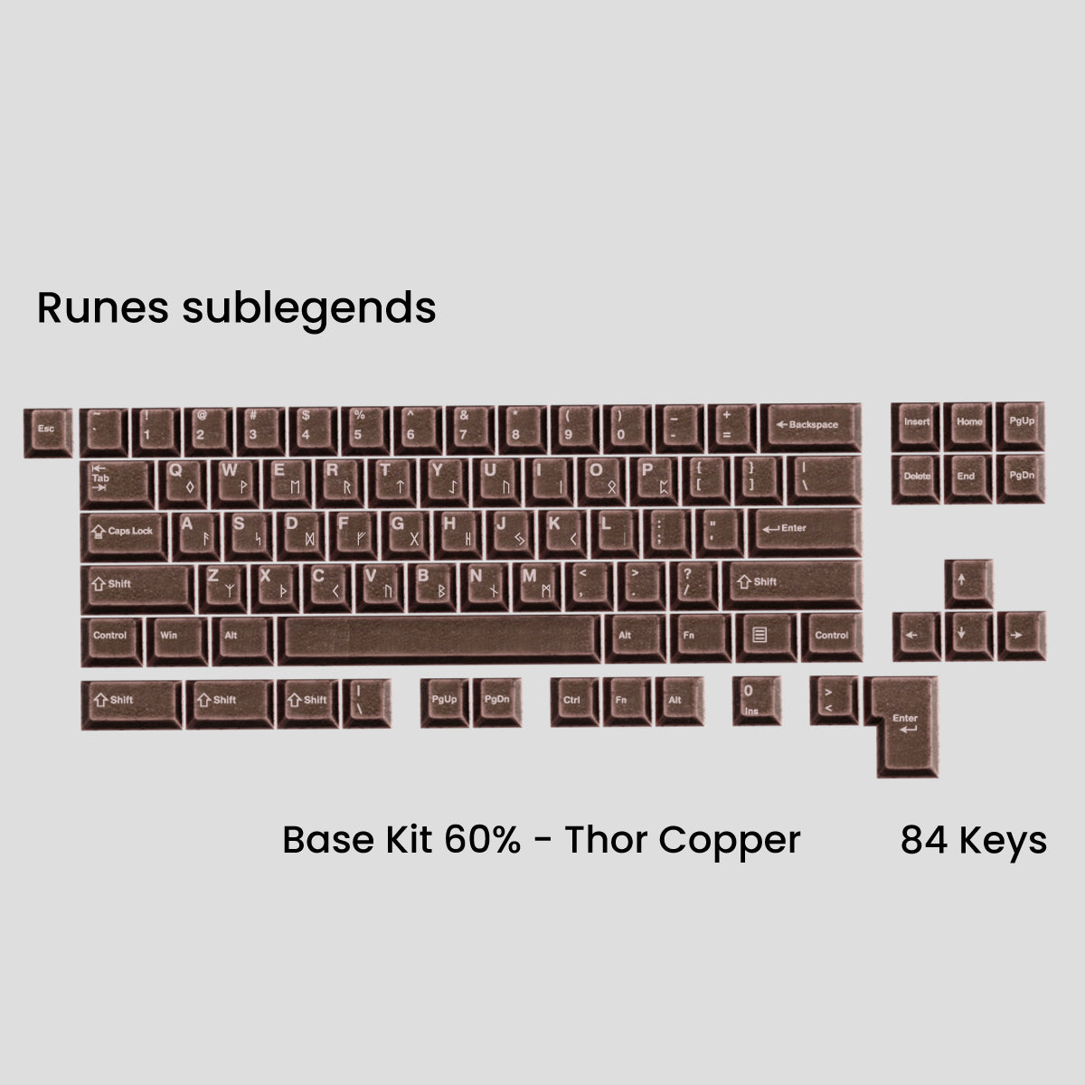 [GB] Awekeys Viking Antiques Full Metal Keycaps - Base Kit