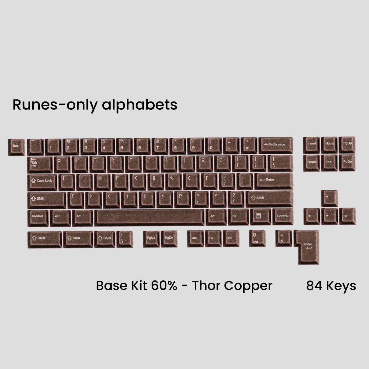 [GB] Awekeys Viking Antiques Full Metal Keycaps - Base Kit