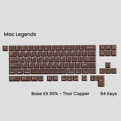 [GB] Awekeys Viking Antiques Full Metal Keycaps - Base Kit