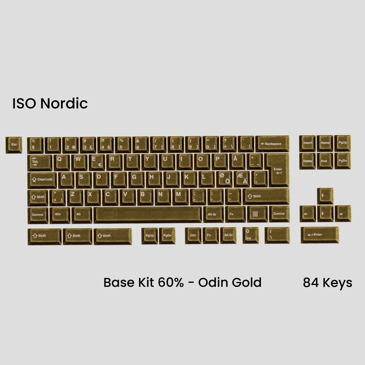 [GB] Awekeys Viking Antiques Full Metal Keycaps - Base Kit