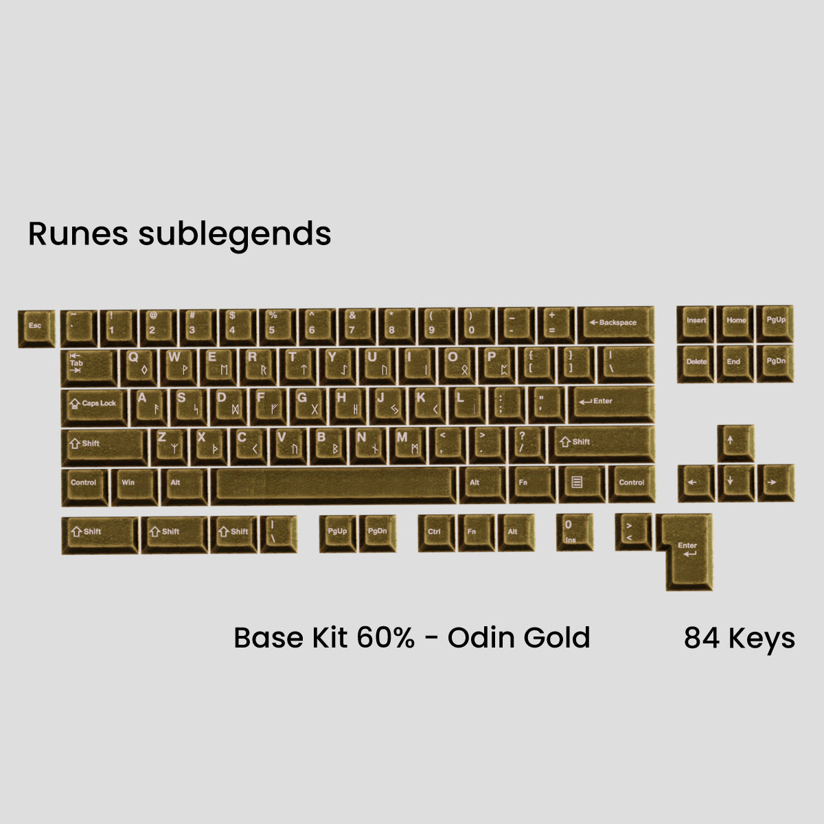 [GB] Awekeys Viking Antiques Full Metal Keycaps - Base Kit