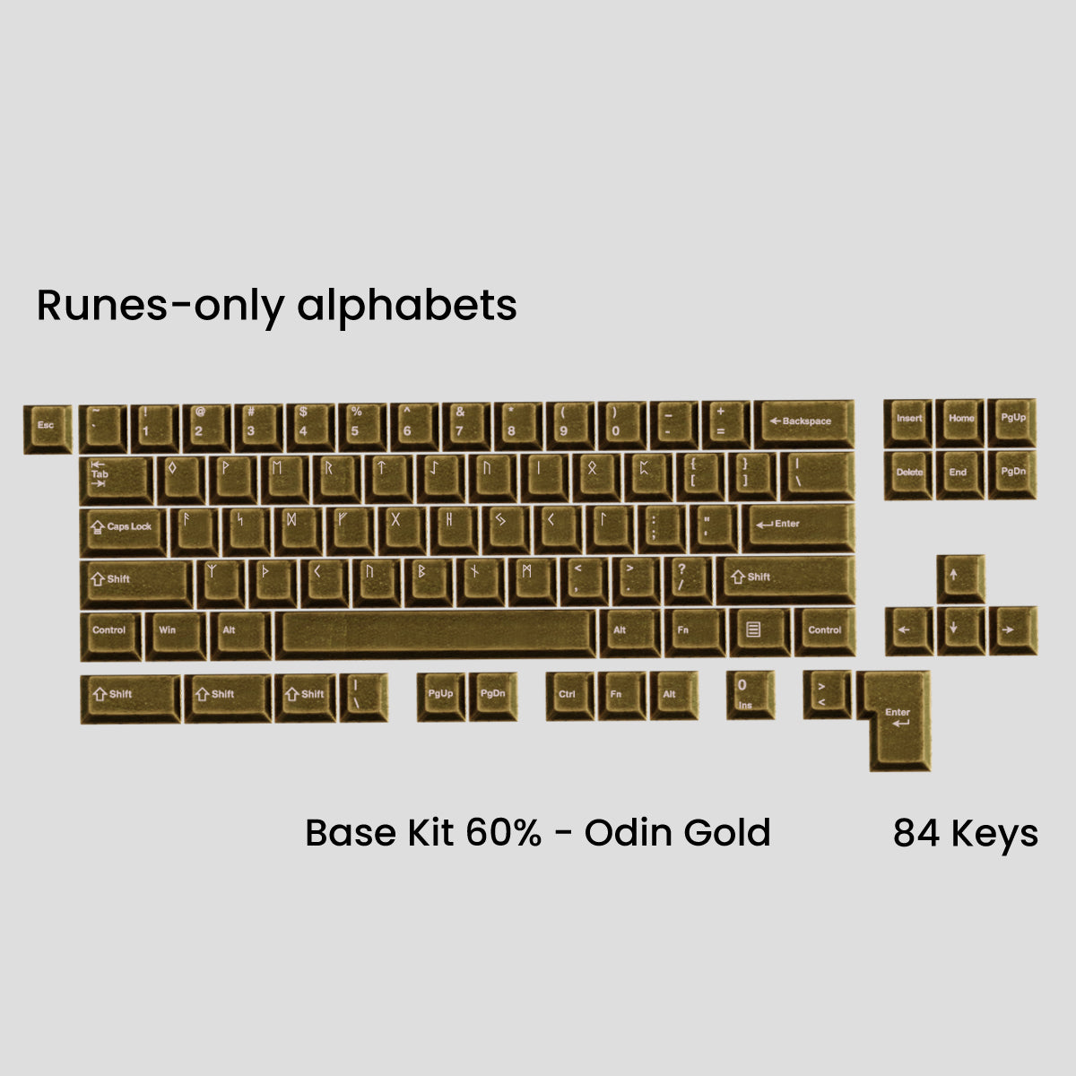 [GB] Awekeys Viking Antiques Full Metal Keycaps - Base Kit