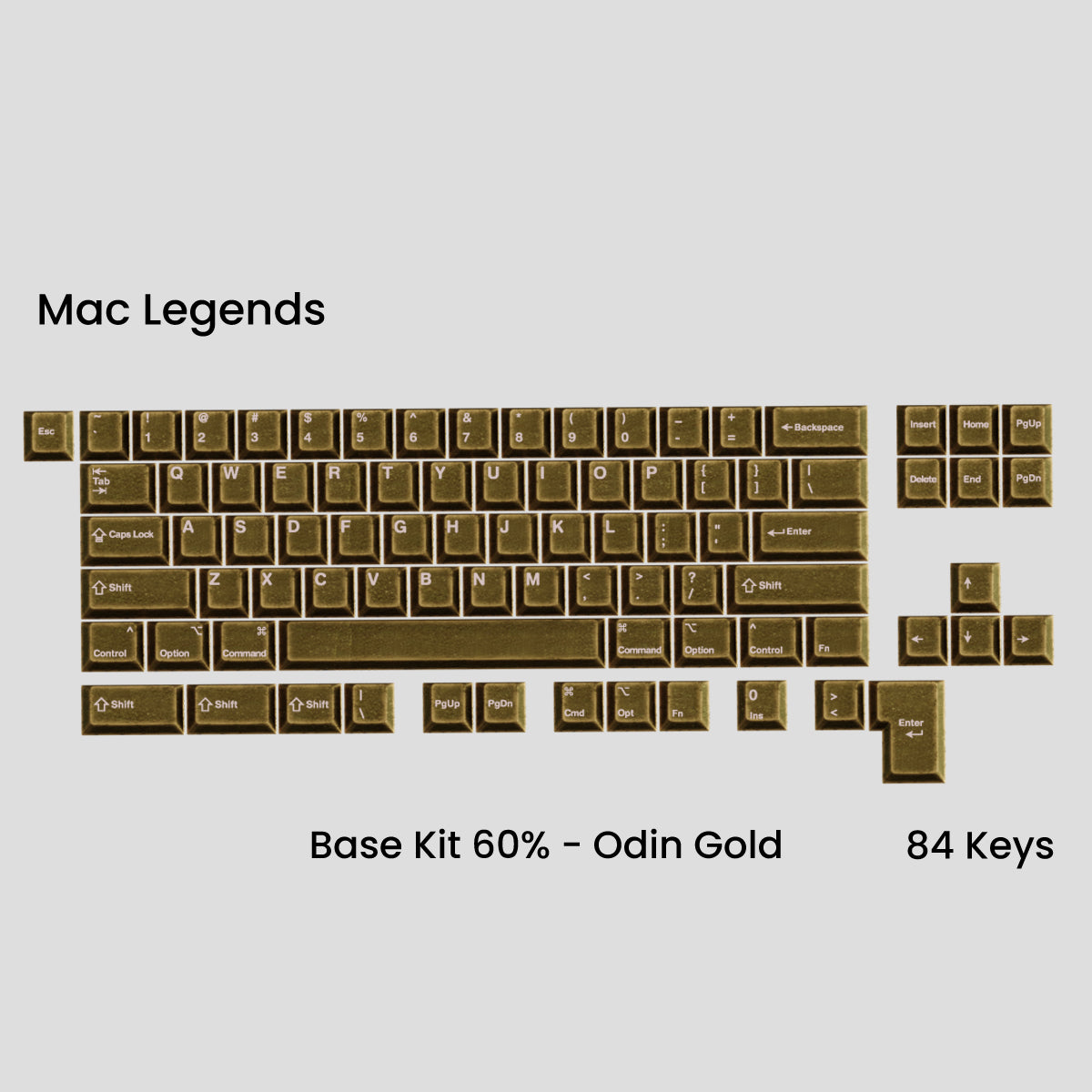 [GB] Awekeys Viking Antiques Full Metal Keycaps - Base Kit