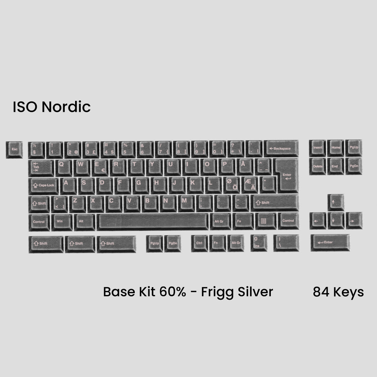 [GB] Awekeys Viking Antiques Full Metal Keycaps - Base Kit