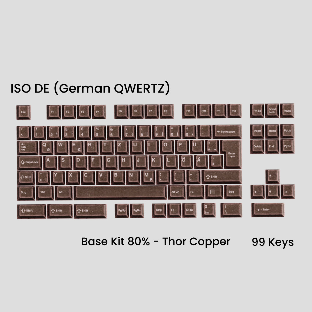 [GB] Awekeys Viking Antiques Full Metal Keycaps - Base Kit