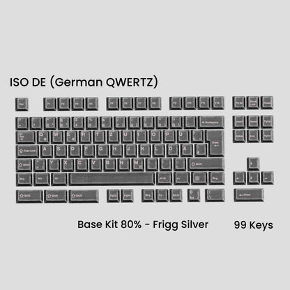 [GB] Awekeys Viking Antiques Full Metal Keycaps - Base Kit