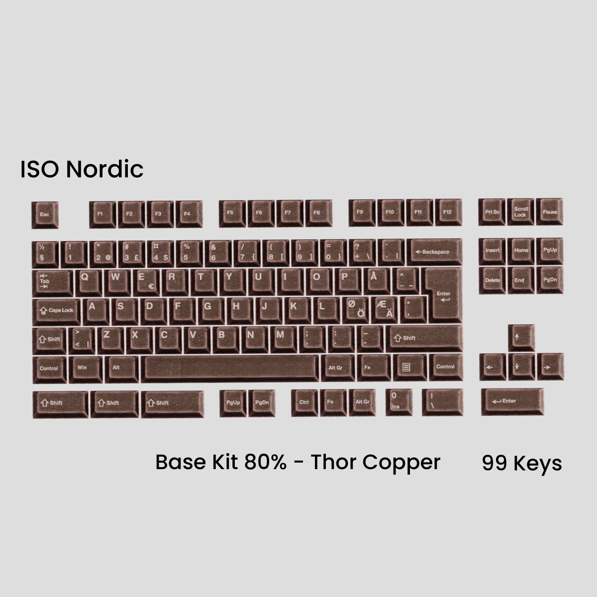 [GB] Awekeys Viking Antiques Full Metal Keycaps - Base Kit